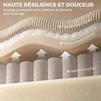 Canapé 3 Places avec Pouf de Rangement, Canapé d'Angle en Velours Côtelé, Assise Large, 2 Coussins, Beige