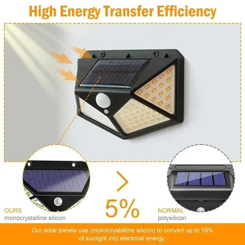 Lampe Solaire LED 100 LED – Détecteur de Mouvement PIR, Éclairage Extérieur IP65, 3 Modes