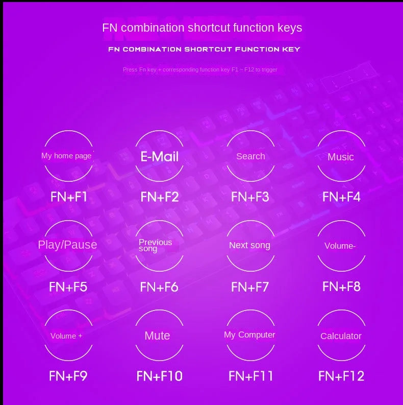 Clavier Gaming Mécanique Rétroéclairé RGB - Clavier Filaire PC Gamer avec Éclairage LED