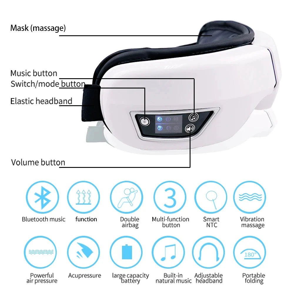 Masseur Oculaire Intelligent 6D – Airbag, Vibration, Bluetooth & 4 Modes | Raiuleko
