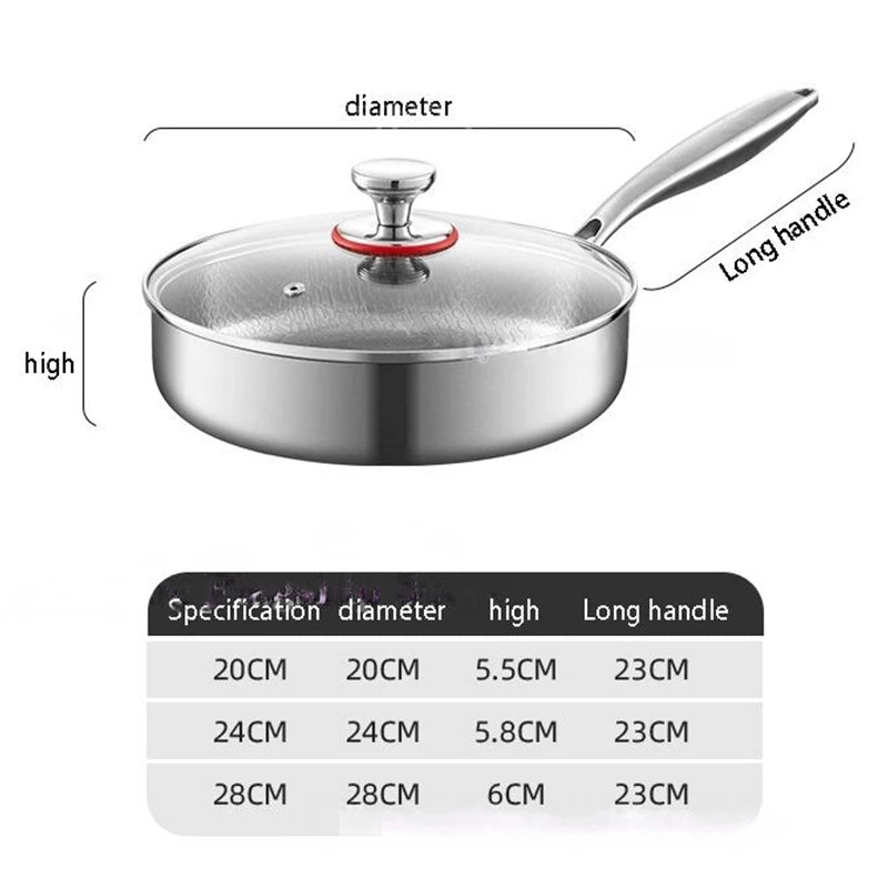 Poêle Antiadhésive Premium en Titane et Acier Inoxydable - 20/24/28cm