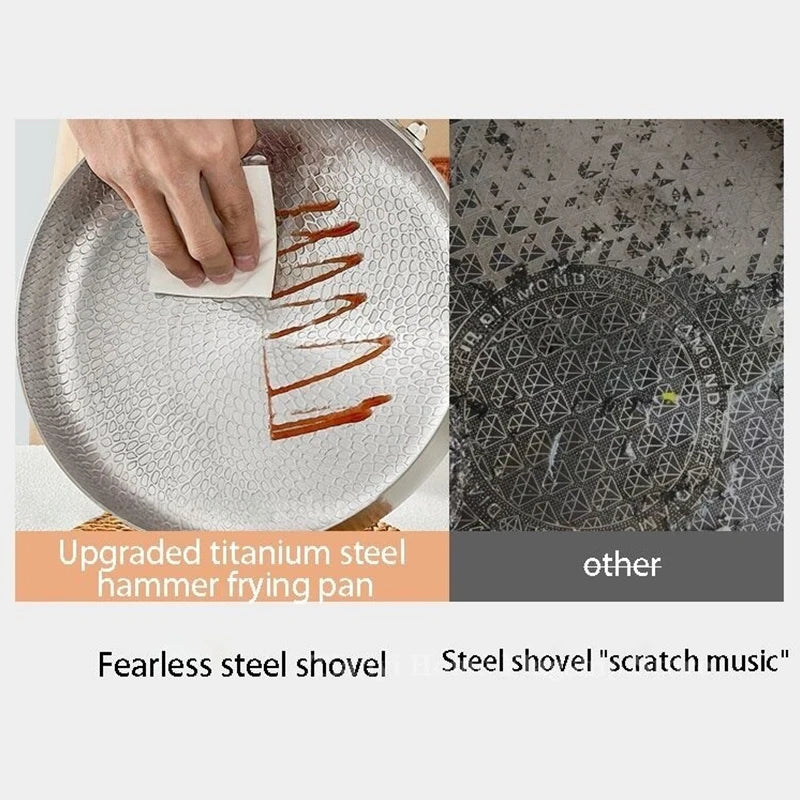 Poêle Antiadhésive Premium en Titane et Acier Inoxydable - 20/24/28cm