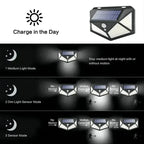 Lampe Solaire LED 100 LED – Détecteur de Mouvement PIR, Éclairage Extérieur IP65, 3 Modes