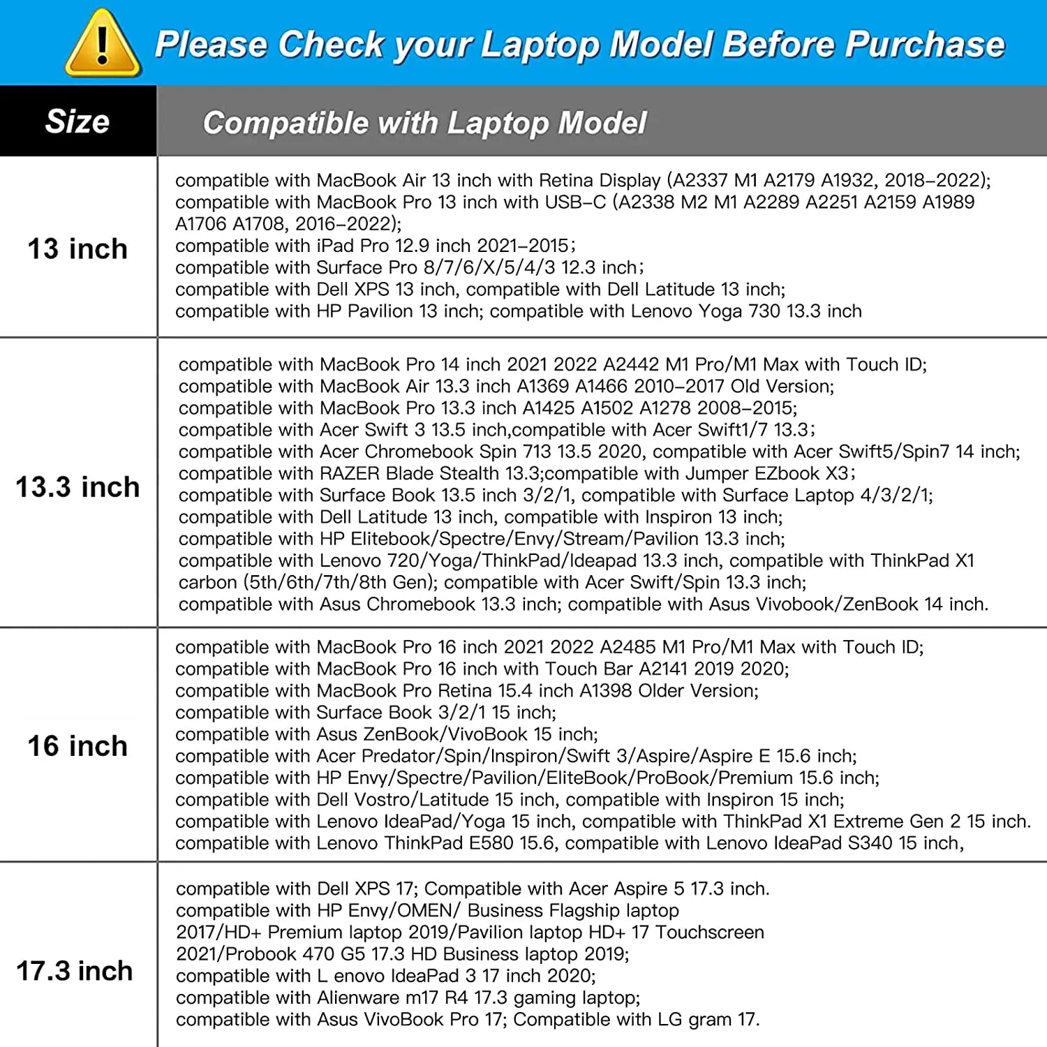 Sacoche Ordinateur Portable Premium 13-17 Pouces - Compatible MacBook Air/Pro M2 M3, HP, Dell, Lenovo