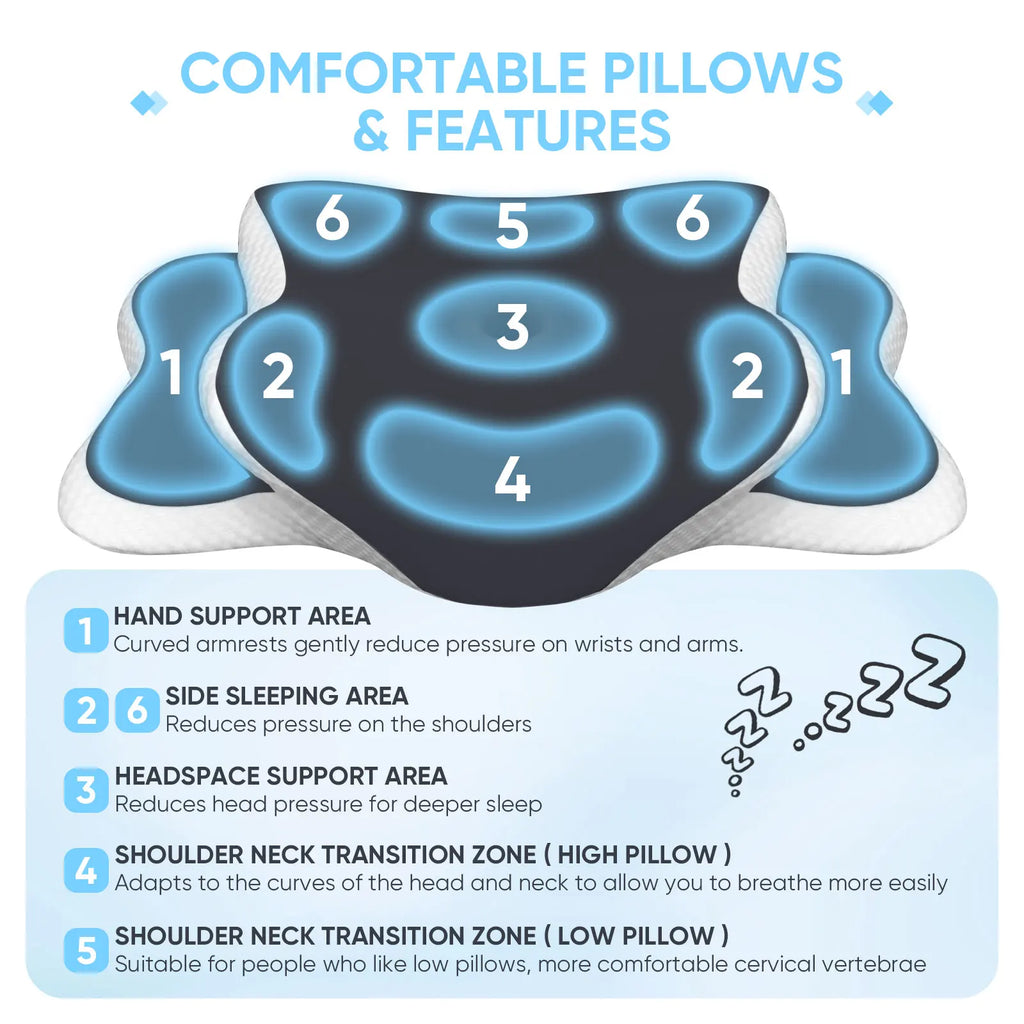 Oreiller Cervical Ergonomique Mémoire de Forme - Anti-Douleur Nuque avec Taie Soie Glacée
