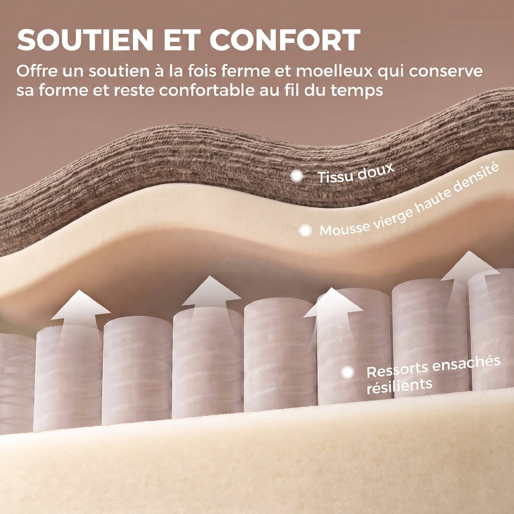Canapé 3 Places en Chenille 244 cm, Canapé Salon Moderne, Assise et Accoudoirs Larges, Ressorts Ensachés, Marron Clair