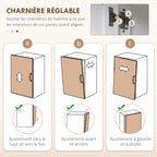Buffet haut cuisine, armoire de cuisine, 6 portes, 2 tiroirs, plan de travail, étagères réglables, 100x40x180cm, blanc